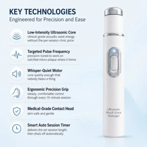 Ultrasonic Shock Wave Therapy Massager (Official Retailer) [year]
